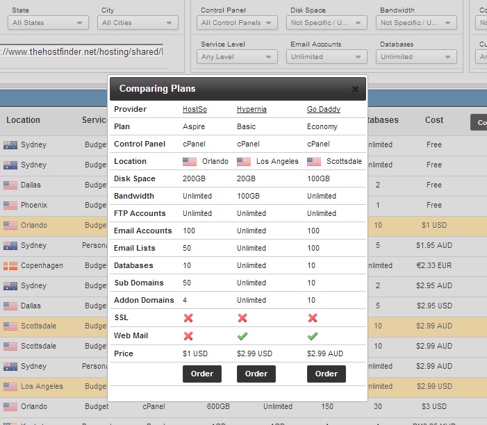Sister Site Compare web hosting companies Game Server Host Blog