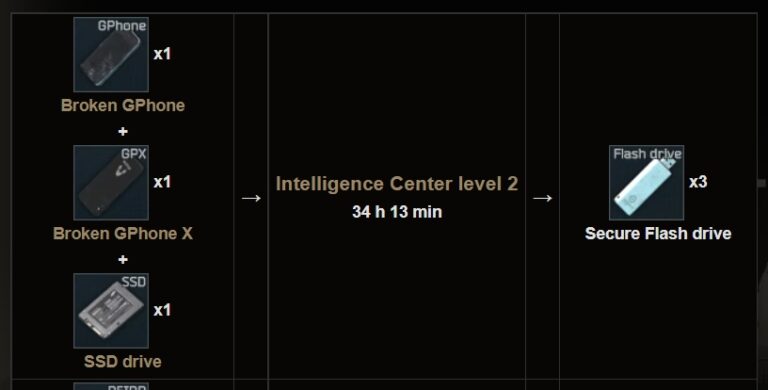 Escape From Tarkov Flash Drive Guide Game Specifications