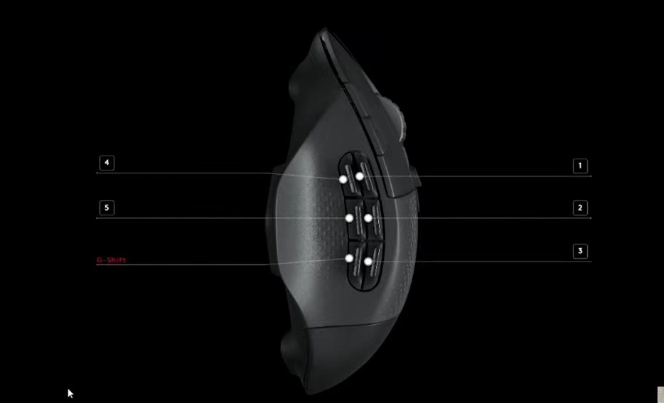 G Shift Logitech What Exactly Is This Feature? Game Specifications