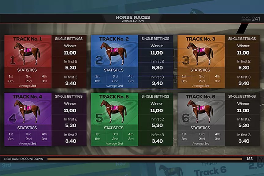 An Exciting New Way to Experience Horse Racing Virtual Horse Betting