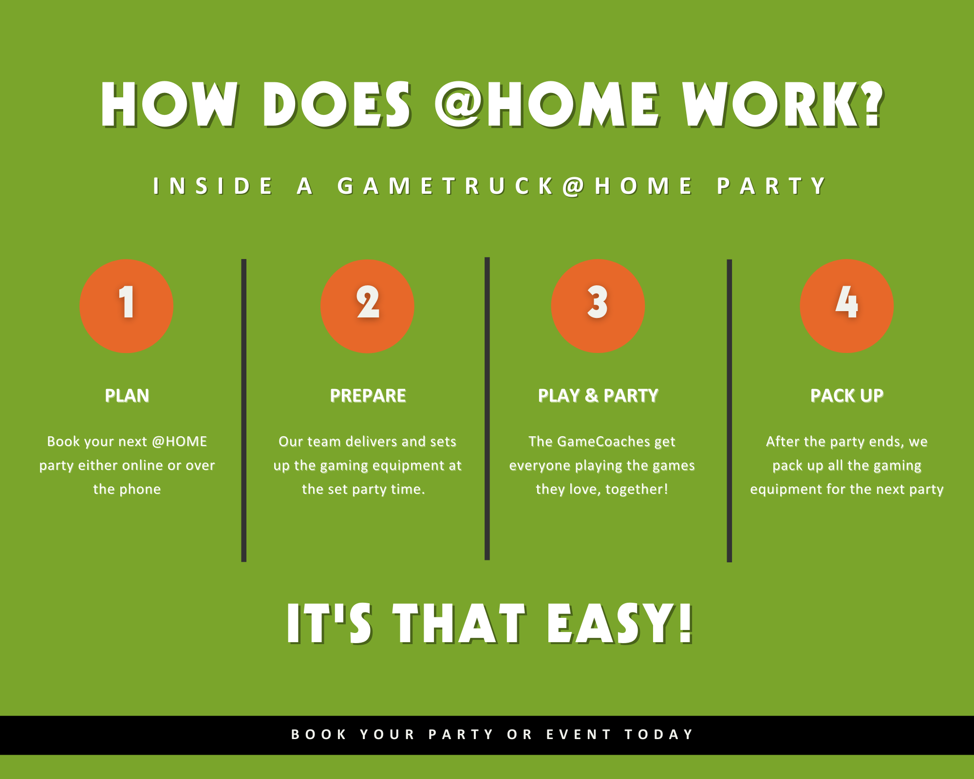 GameTruckHOME Video Game Party Delivery Service