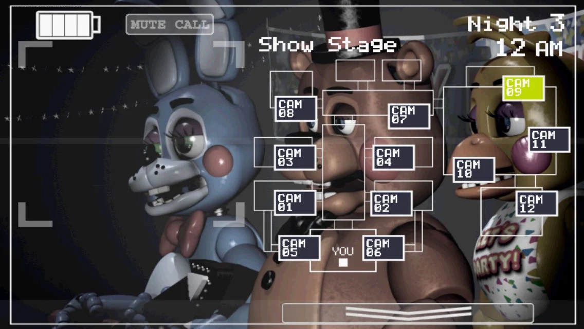 Tips And Tricks Fnaf 2 Satu Trik