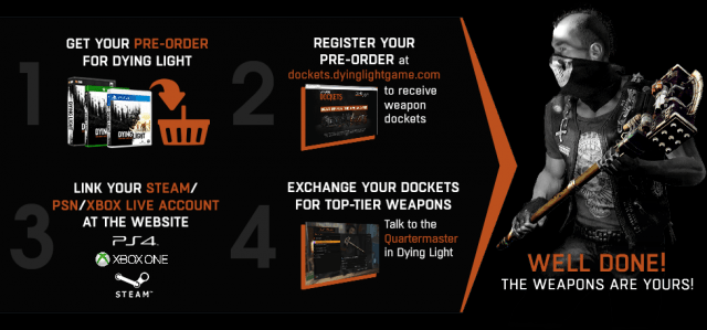 Dying Light Vorbesteller werden mit BonusWaffen belohnt