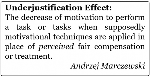 Underjustification Effect Gamified UK Gamification Expert