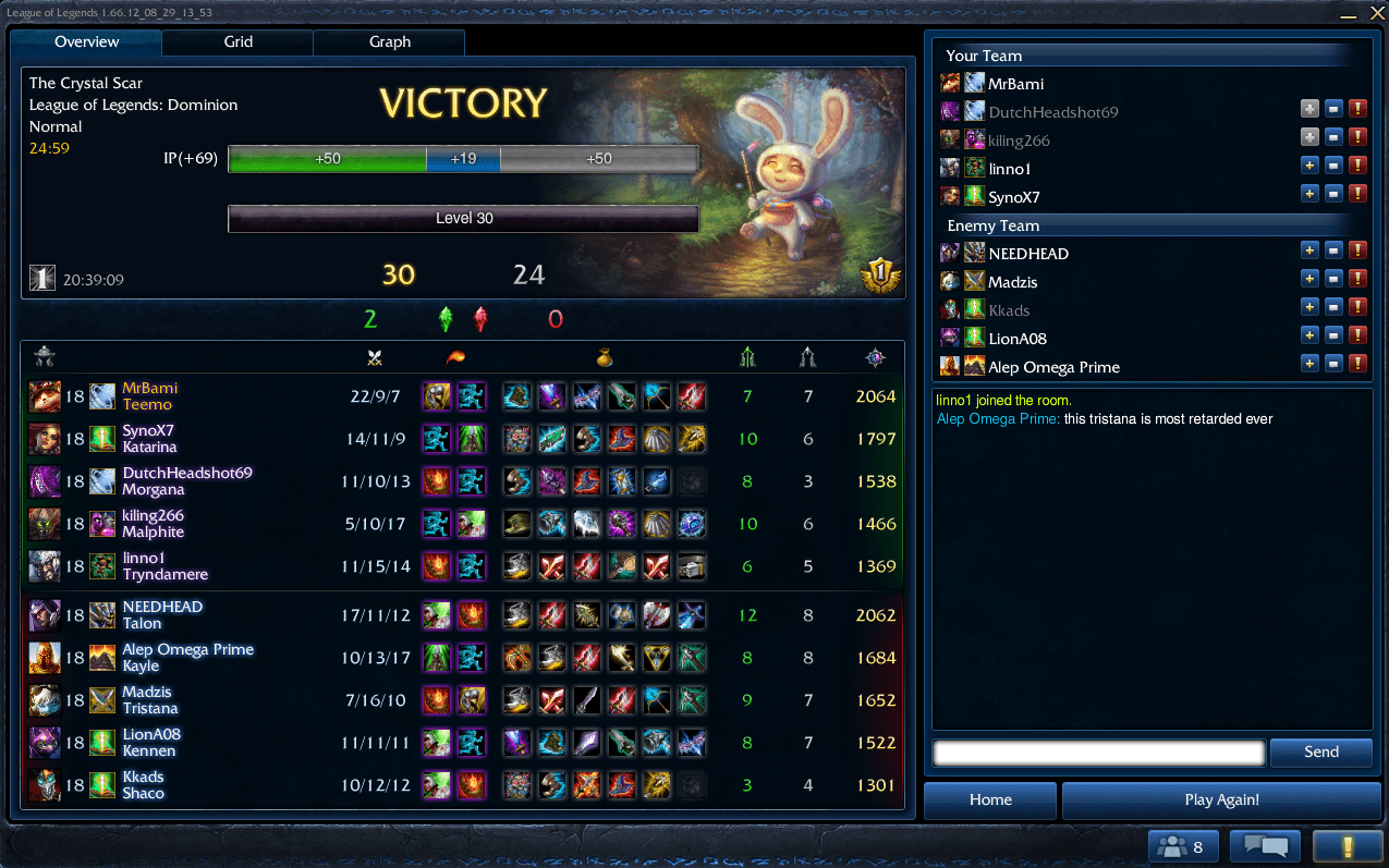 LoL replay/stats Show & Tell Page 7 Gaming Masters