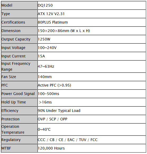 Gaming Pc Dimensions at Catherine Rodriguez blog