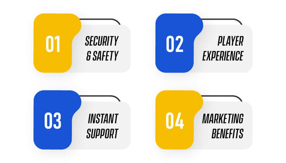 The increasing use of machine learning and AI in sports betting