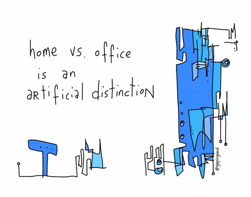 home vs office Gapingvoid