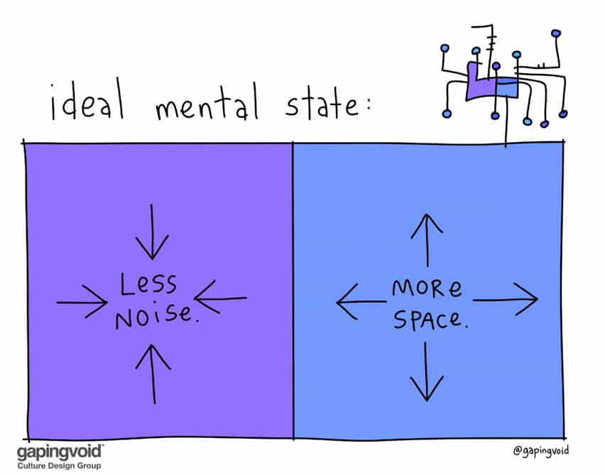 Are you a Minder, Grinder or Finder? Gapingvoid