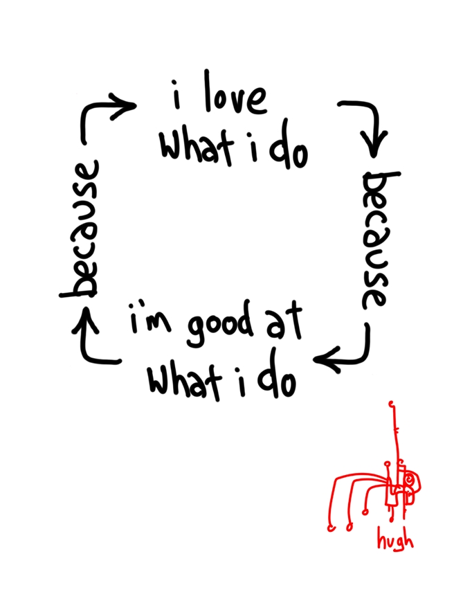 Love What I Do gapingvoid art