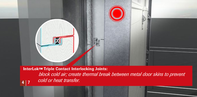 Weatherseals for Garage Doors Door Accessories Bottom Weatherseals for Garage Doors Door Accessories Bottom