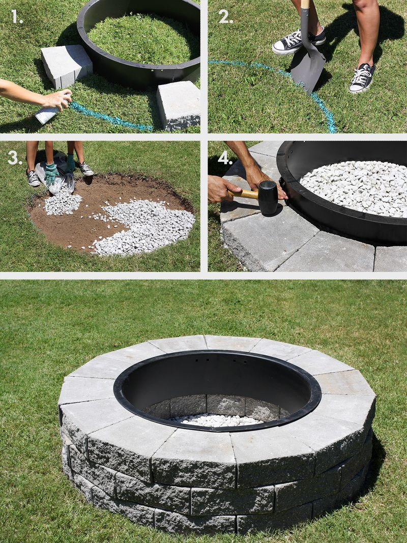 Garden Fire Pits & Bowls for Every Garden