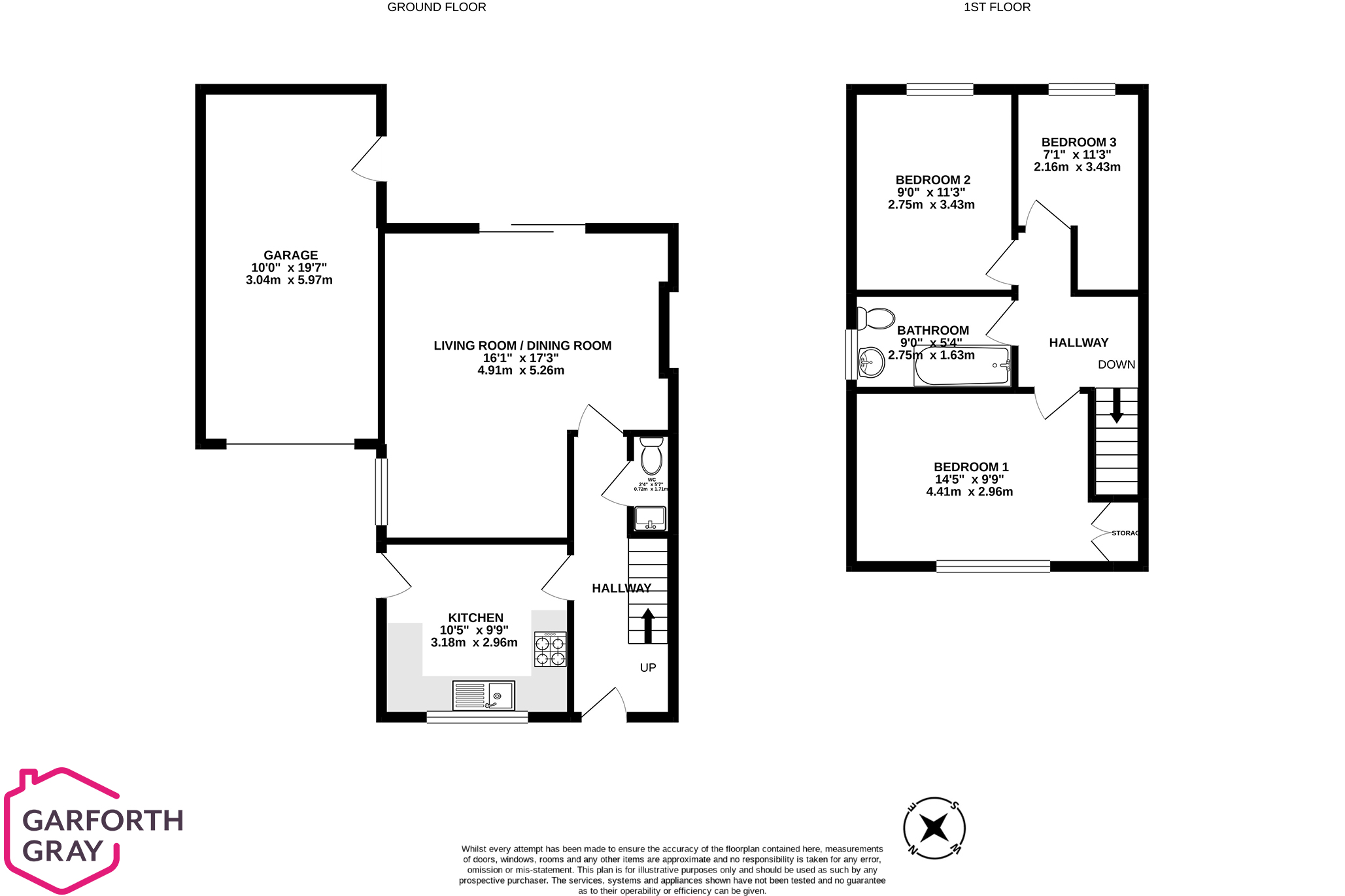 1 Bluebell Close, Douglas Buy Me Isle of Man Property For Sale