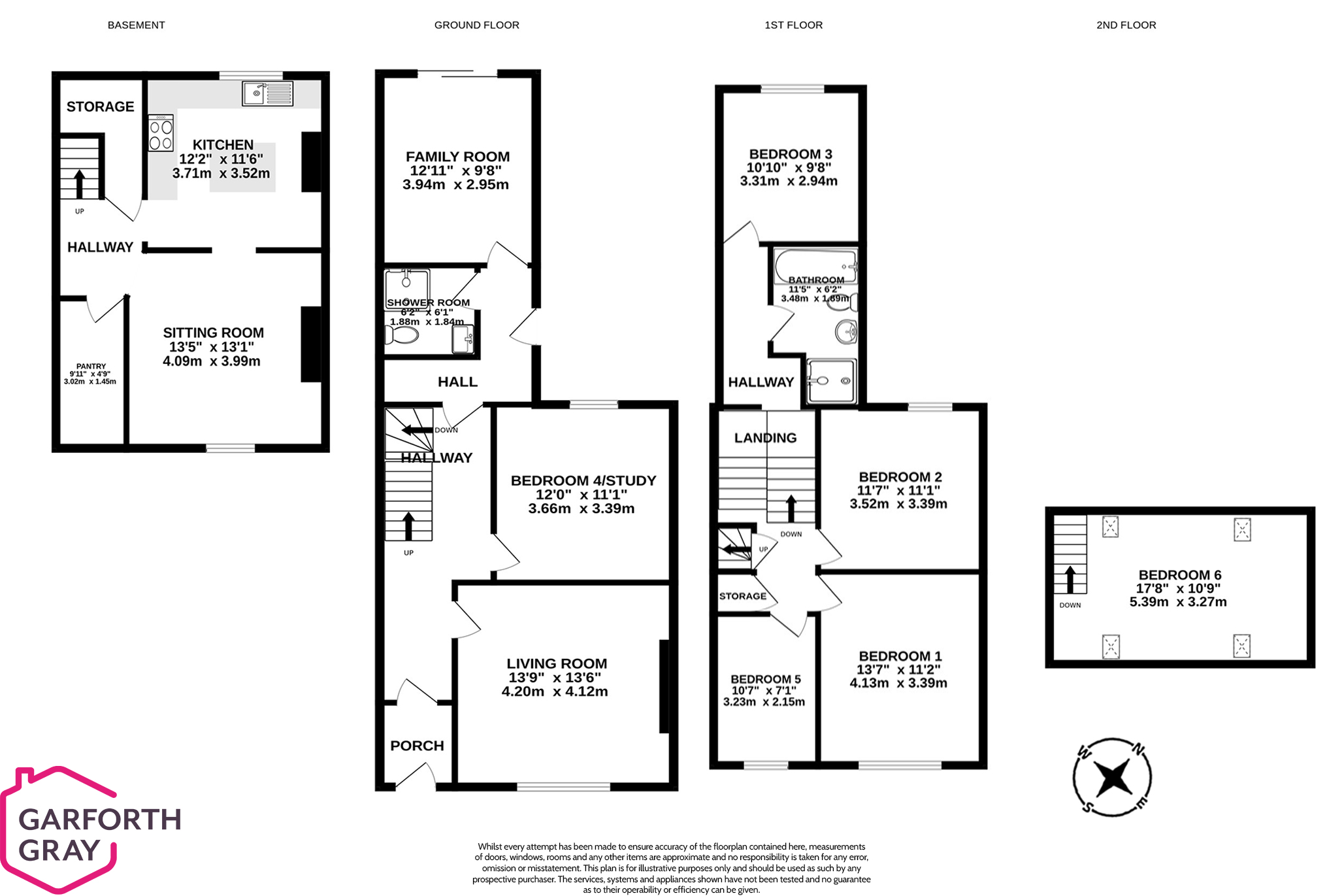 13 Windsor Road, Ramsey Buy Me Isle of Man Property For Sale