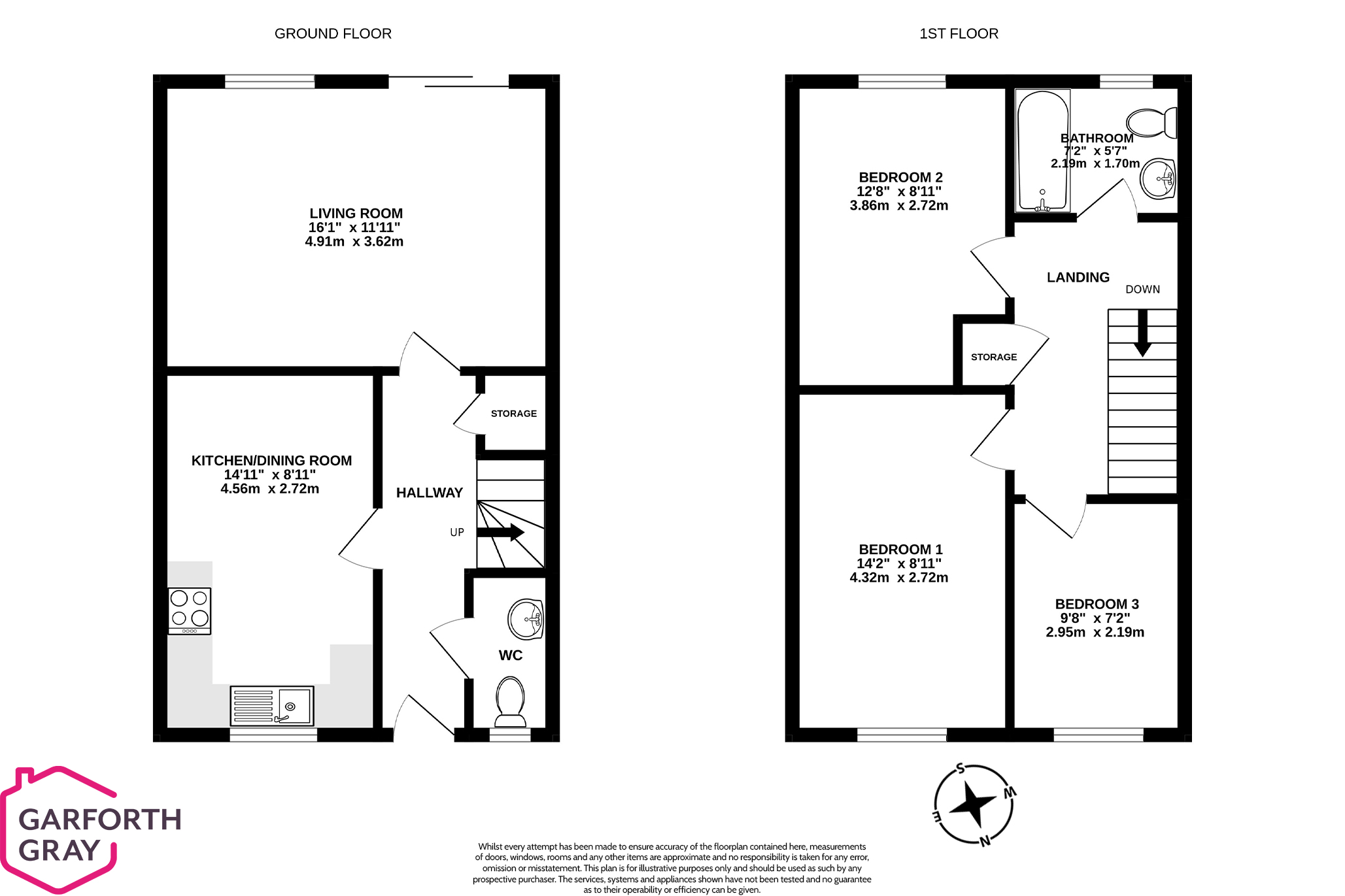 4 Birch Drive, Peel Buy Me Isle of Man Property For Sale Garforth