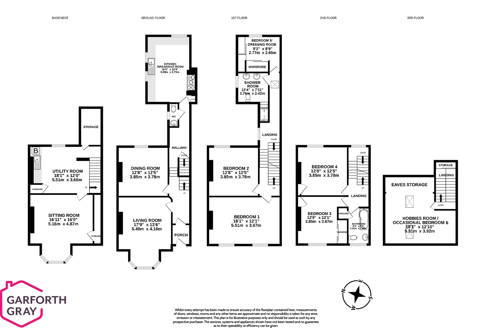 60 Woodbourne Road, Douglas Buy Me Isle of Man Property For Sale