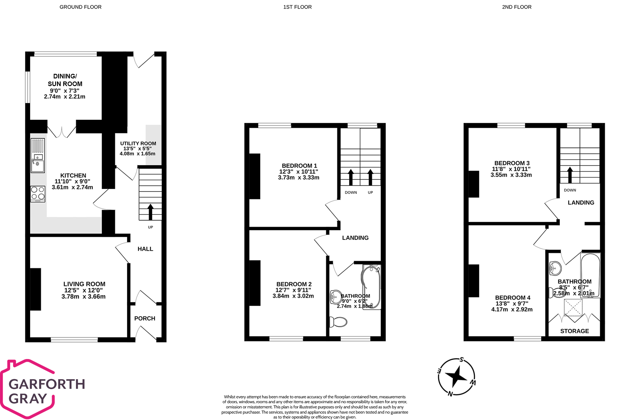 7 Alexander Drive, Douglas Buy Me Isle of Man Property For Sale