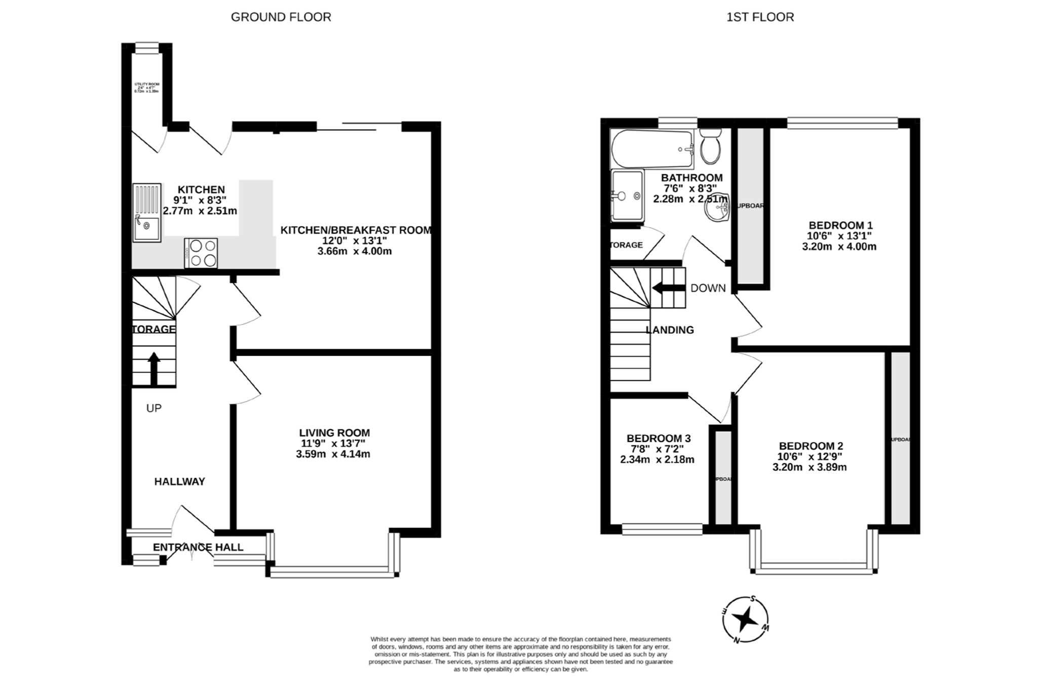76, Port e Chee Avenue, Douglas Buy Me Isle of Man Property For