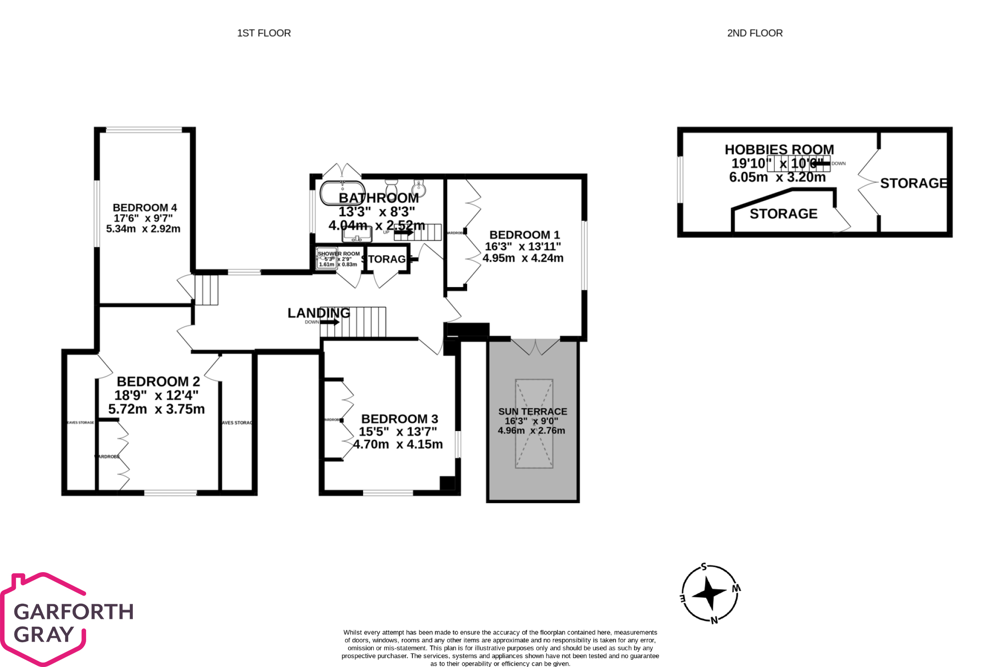 Pinecroft, Clay Head Road, Baldrine Buy Me Isle of Man Property For