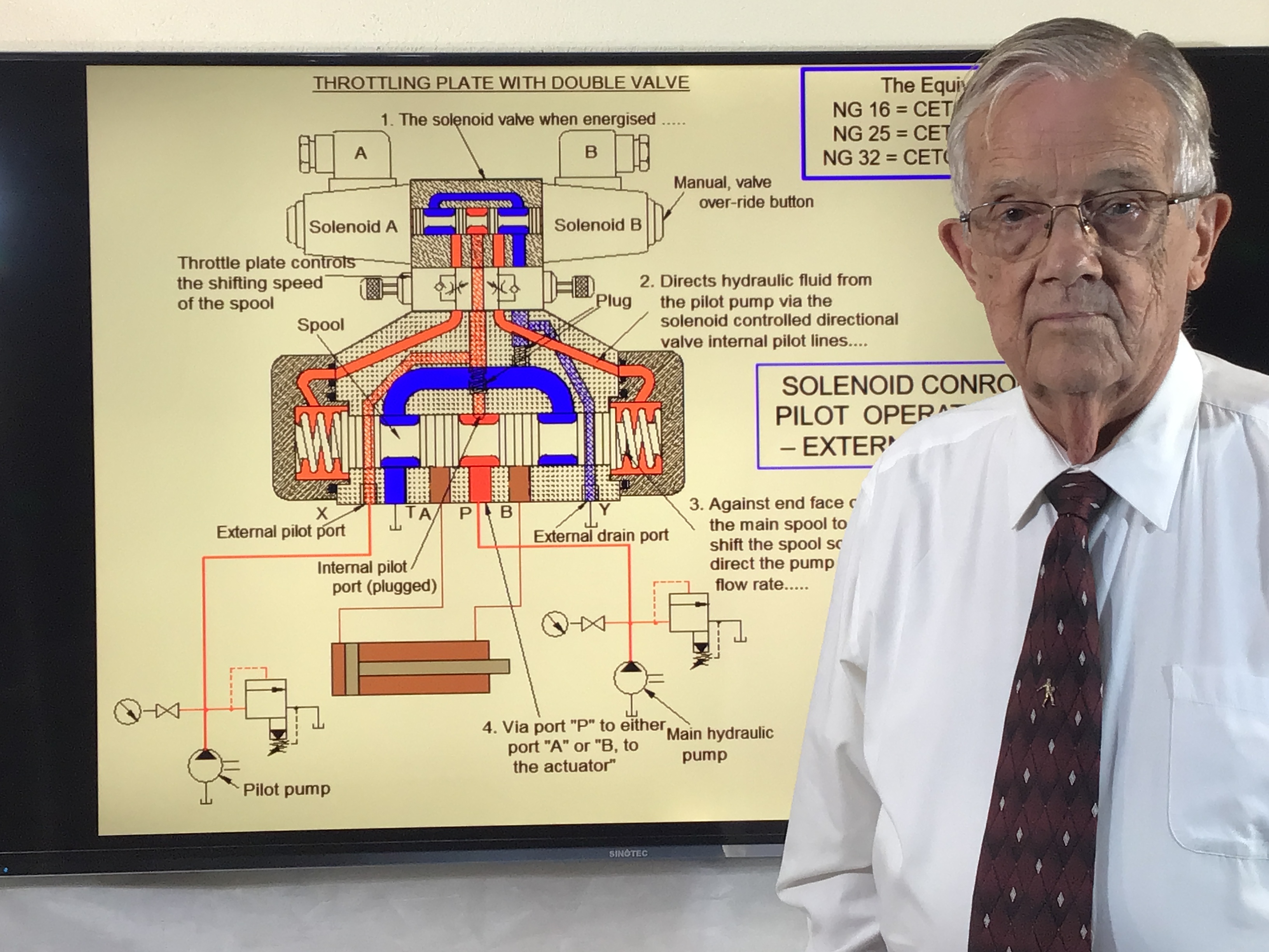 Cross Hydraulic Courses CC