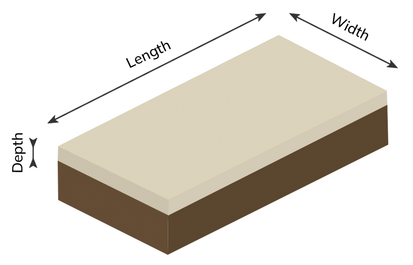 Aggregate Coverage Calculator Garrity Stone, Inc.