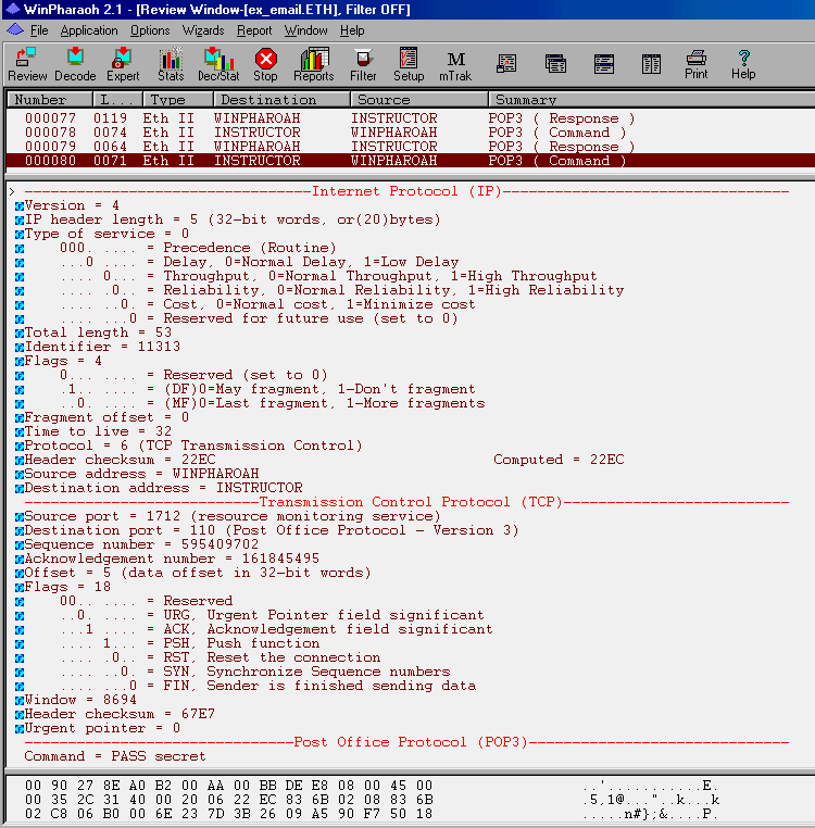 Overview of TCP/IP and the