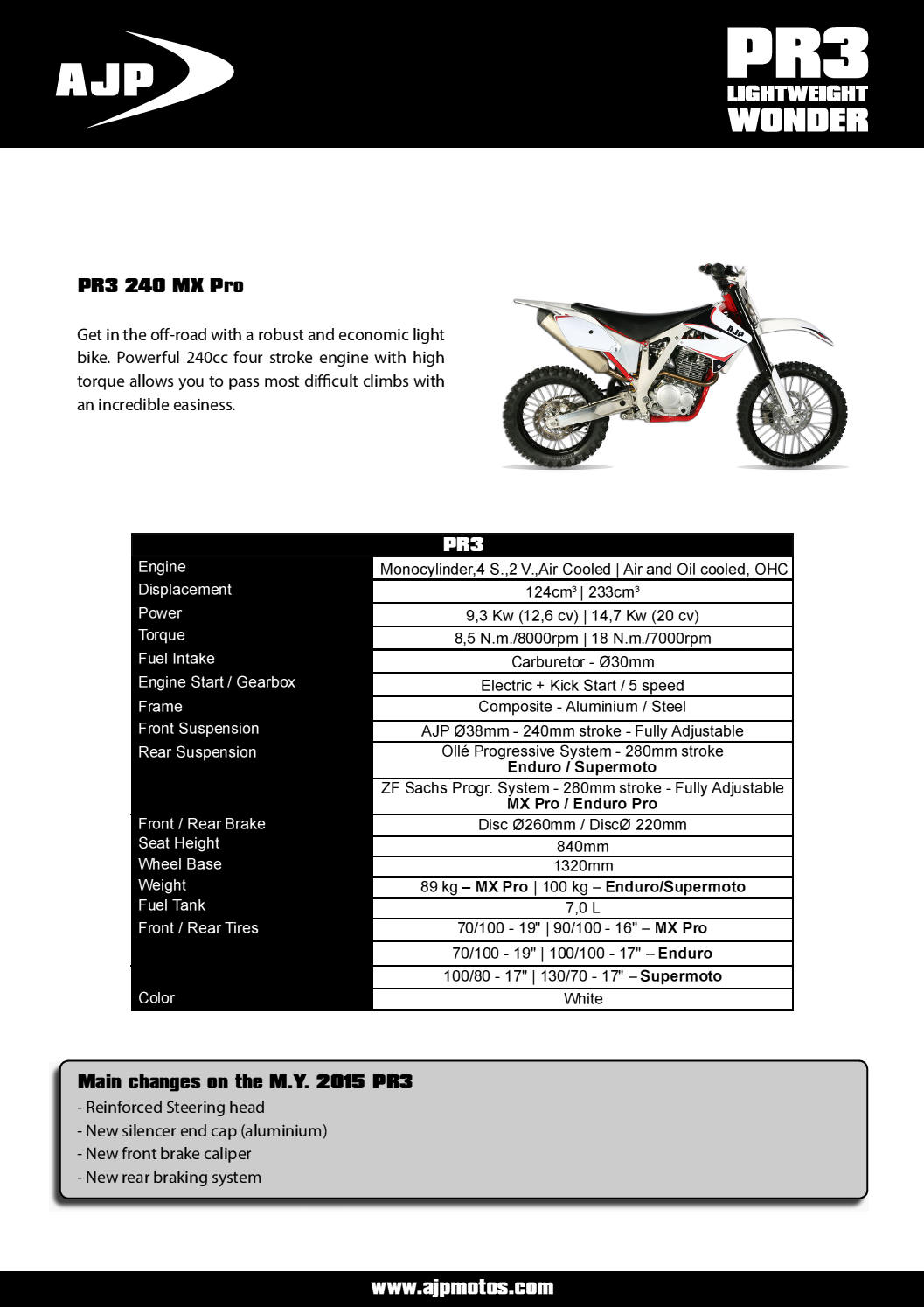 Dandenong Motorcycles