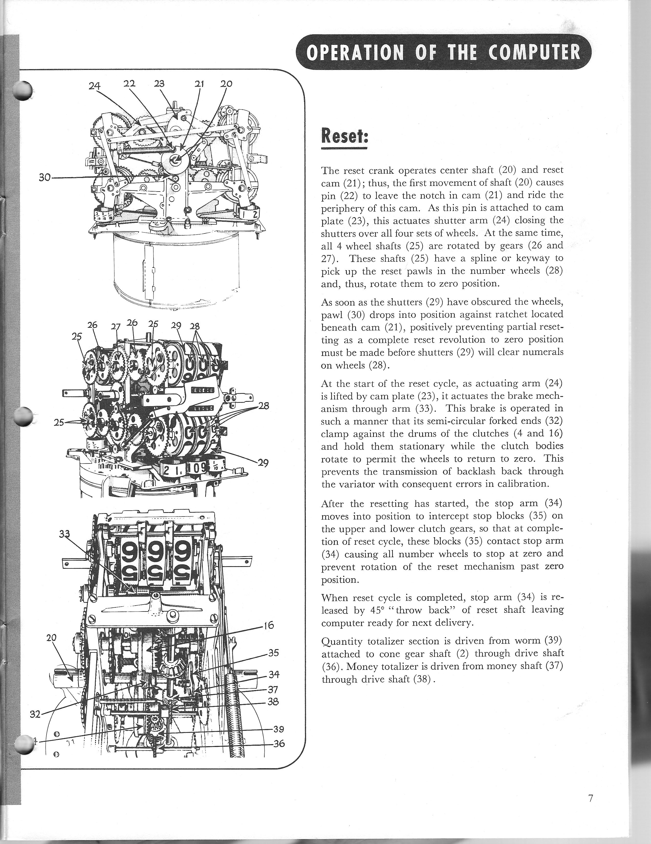 Veeder Root Service Manual | GasPumps.us Old Gas Pump Parts