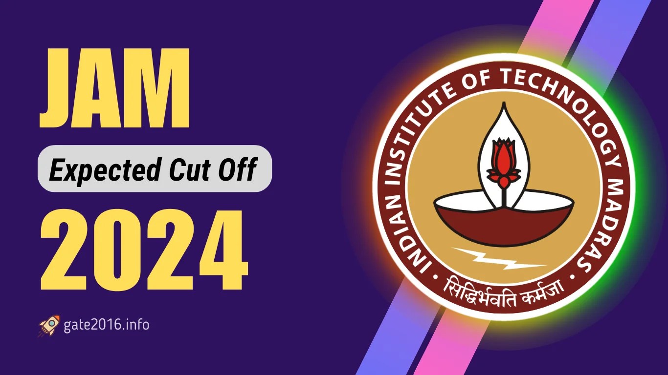 Iit Jam 2024 Expected Cut Off Heddi Rowena