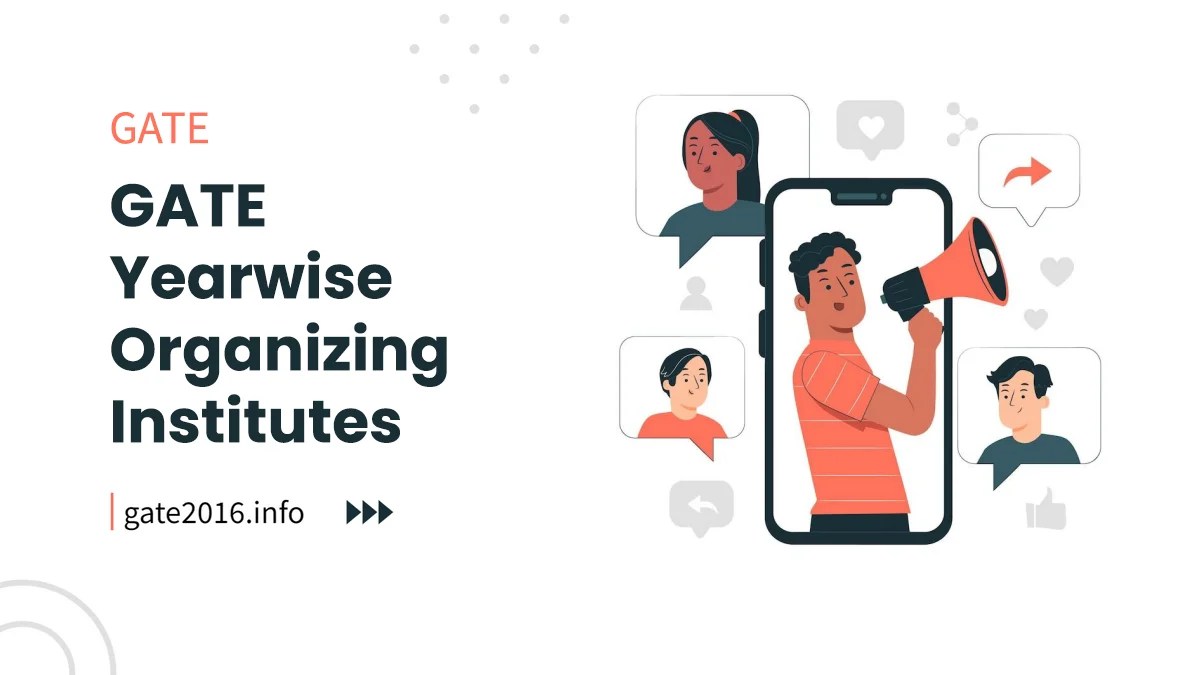 GATE 2025 Organizing Institute Yearwise List (20251984)