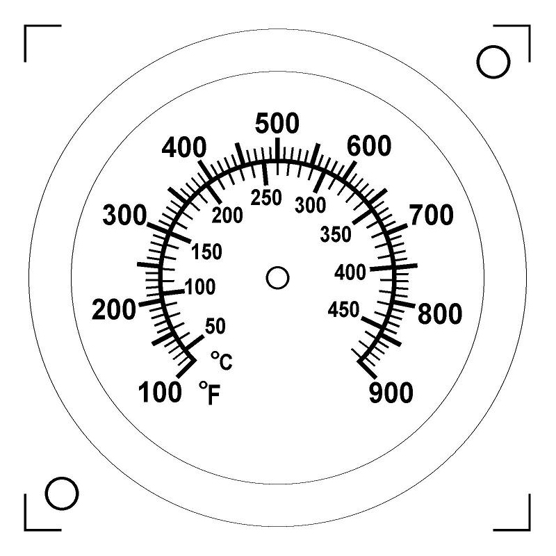 Pressure Gauges dials Manufacturers,China Gauges dials suppliers
