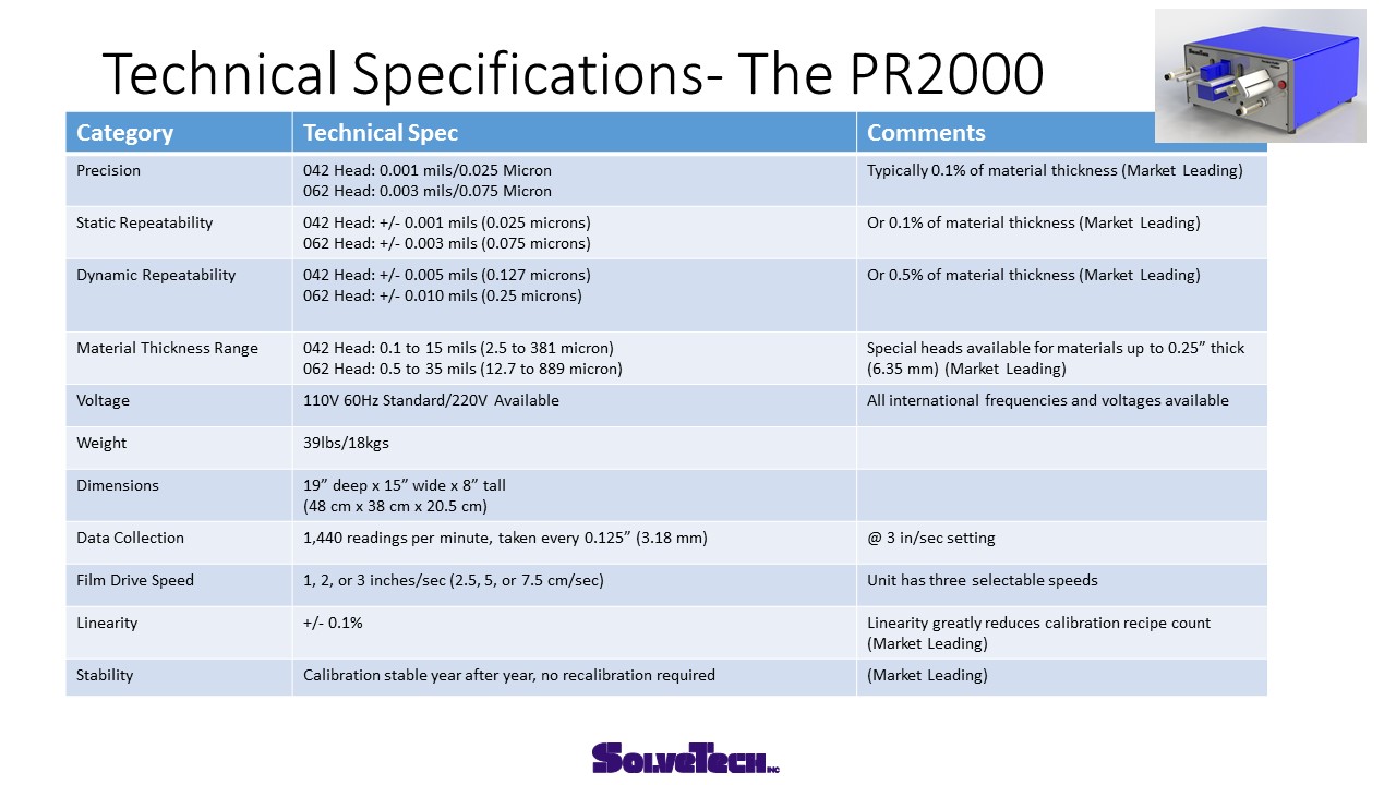 Technical Specifications The PR2000 SolveTech, Inc SolveTech, Inc