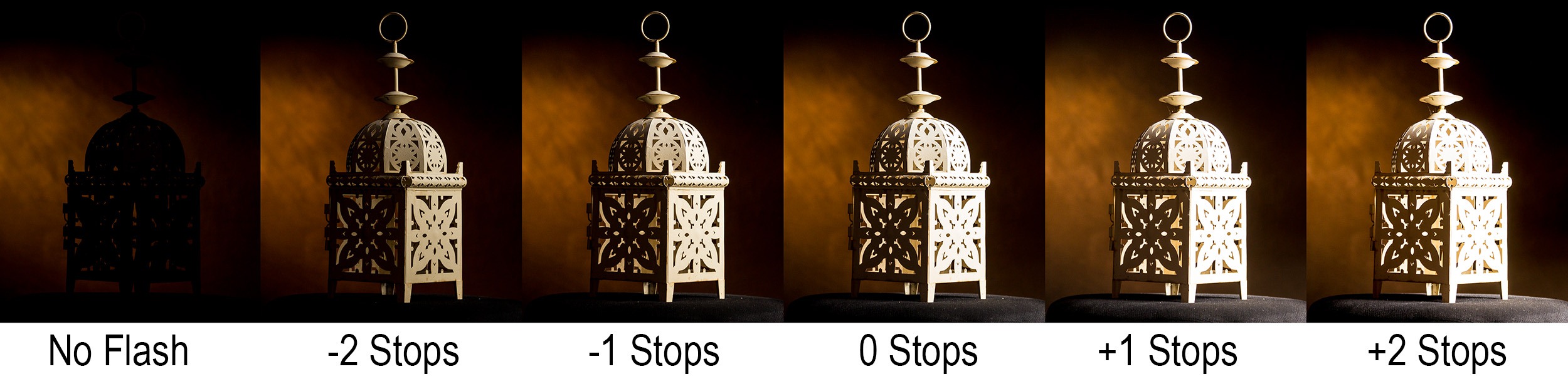 Flash Exposure Compensation