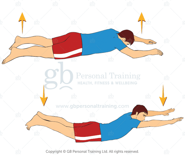 22 Scientific Core Exercises Using No Equipment