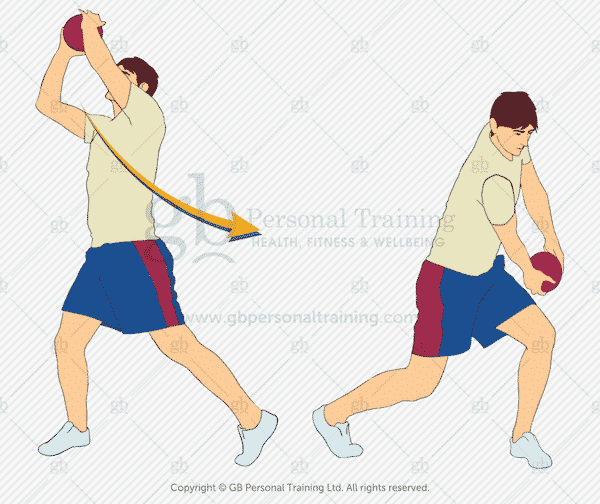 41 Medicine Ball Exercises for Full Body Functional Conditioning