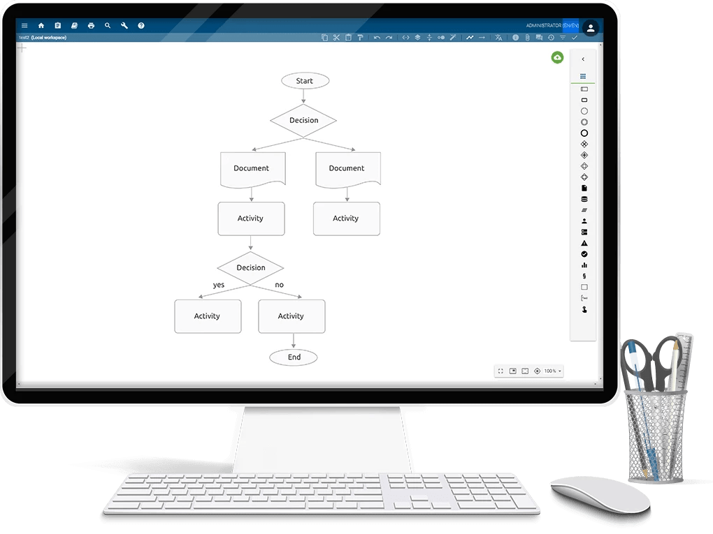 Ejemplo De Diagrama De Flujo De Control De Calidad