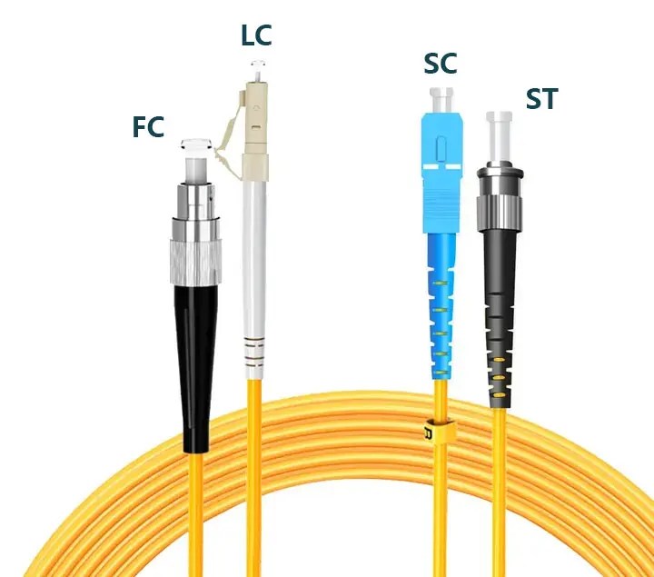 Fiber Optic Patch Cord Types GcablingOptical Fiber Products Supplier