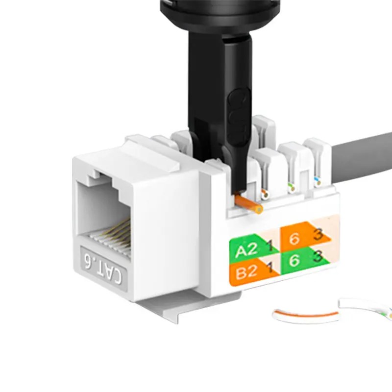 What is RJ45 Keystone Jack? Types and Buying Guide GcablingOptical
