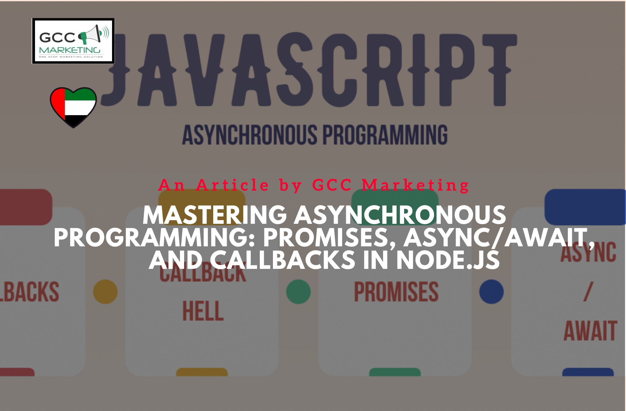 Mastering Asynchronous Javascript Programming Promises, Async/Await