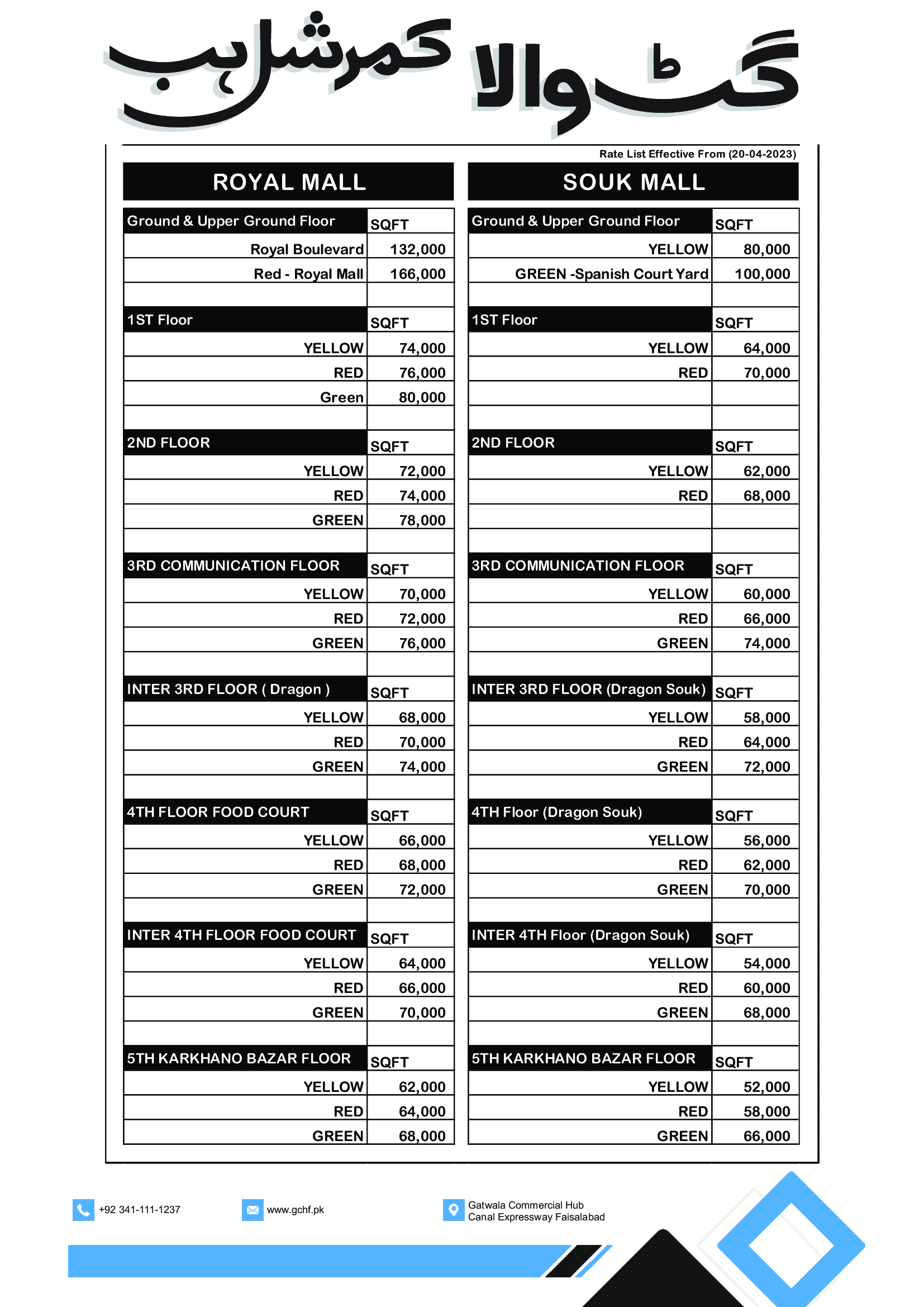 Gatwala Commercial Hub Payment Plan Payment Plan of GCHF