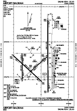 Ksna Airport Diagram