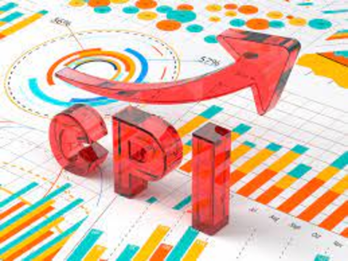 Consumer Price Index for Industrial Workers (CPIIW) for the month of