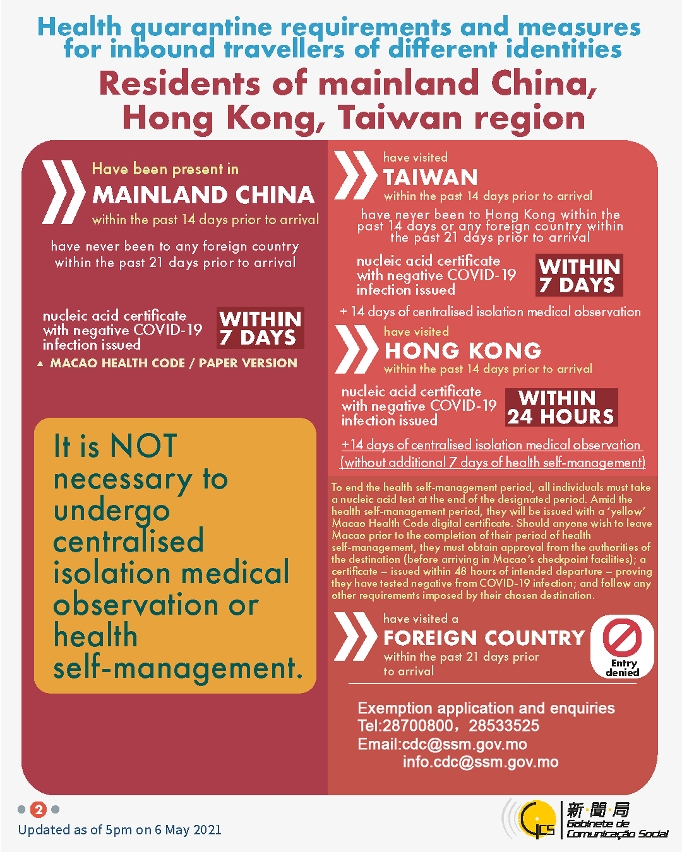 人才發展委員會 [infographic] 6 May 2021 health quarantine requirements and