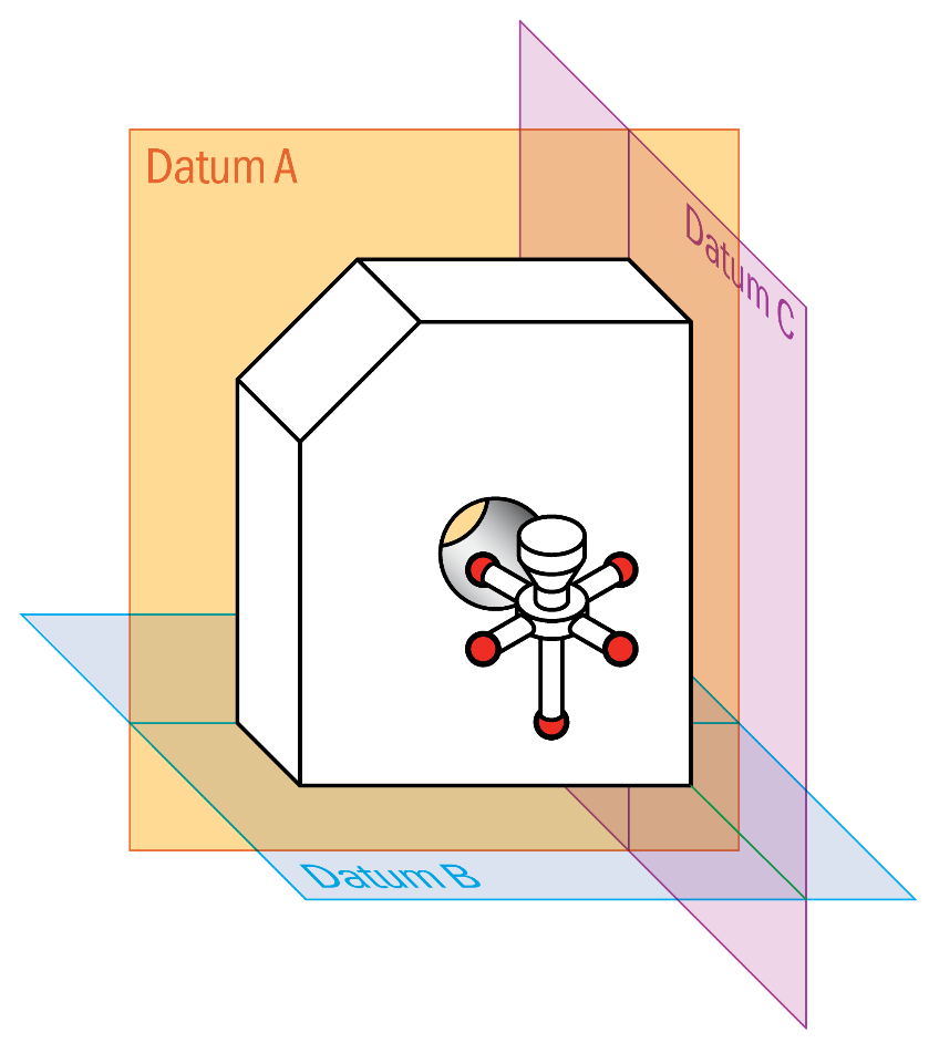 Datums Image GD&T Basics