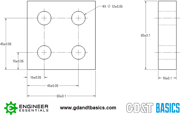 Advantages of GD&T vs. Coordinate Tolerancing GD&T Basics