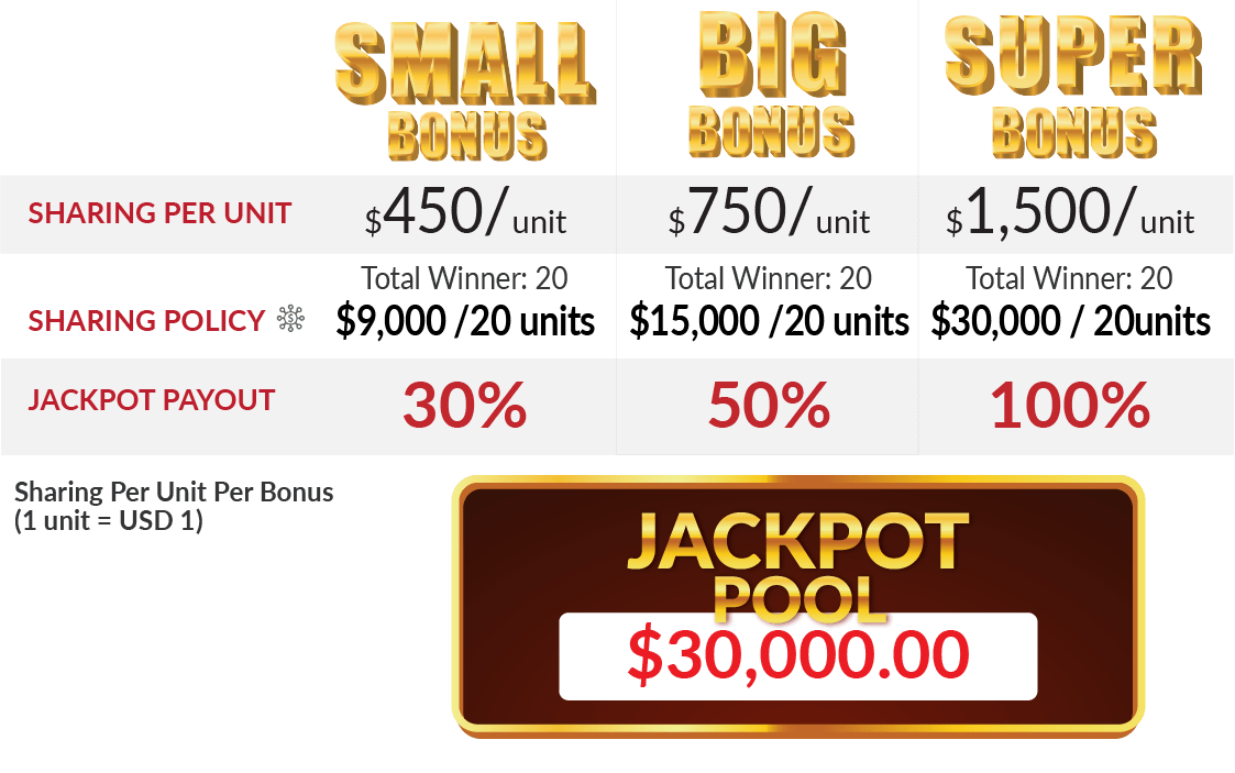 Grand Dragon Lotto