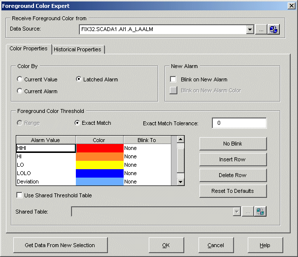 Animating Objects by Alarm iFIX 6.1 Documentation GE Digital