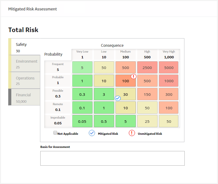 Risk Matrix APM Classic GE Digital