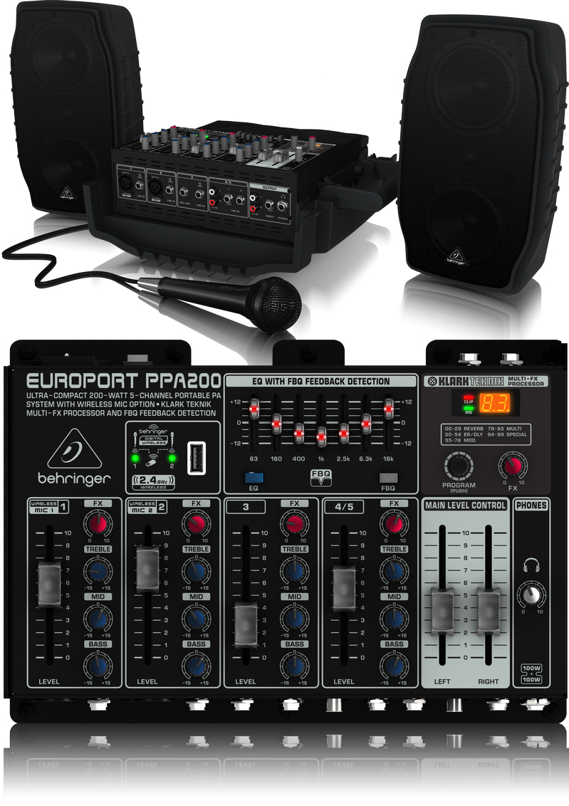 The Best Portable / Compact PA Systems + Battery Powered PAs 2021