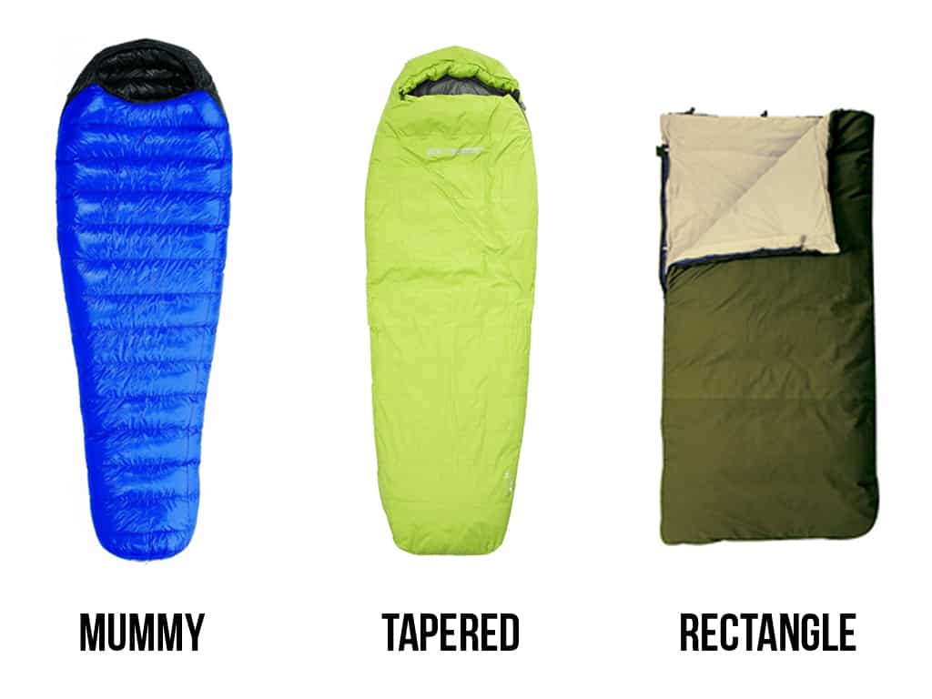 12 Best 0Degree Sleeping Bags Of 2024